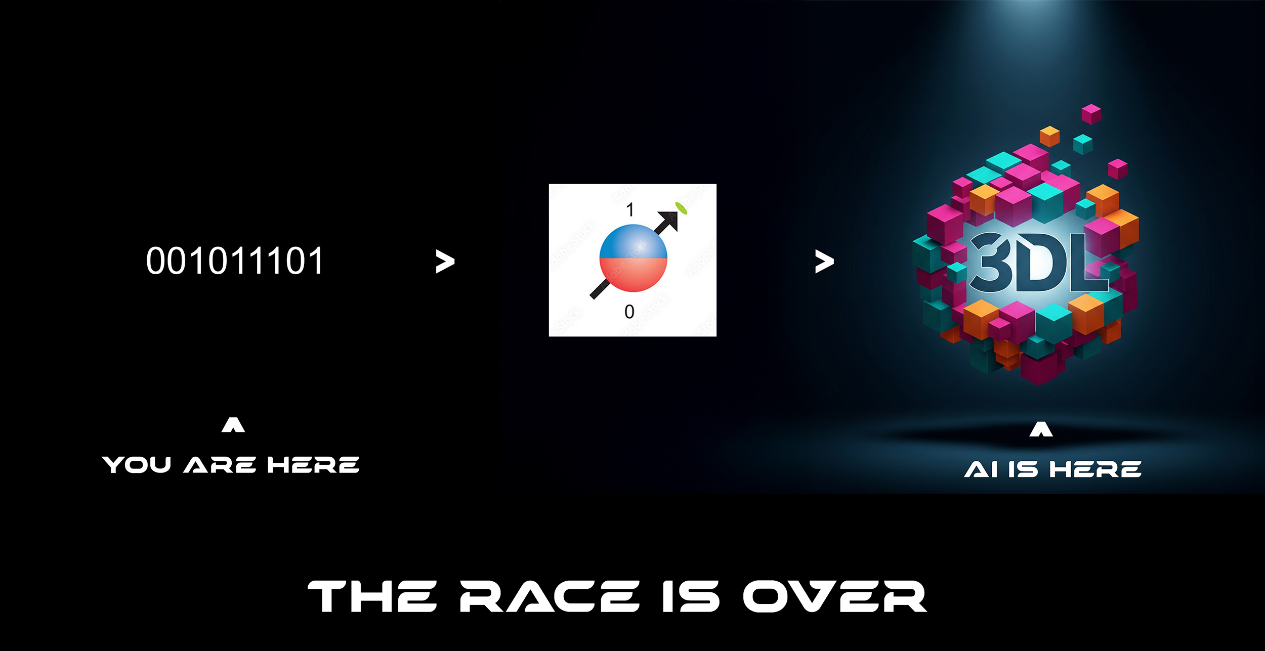 Binary to Quantum to 3DL evolution — The Race is Over